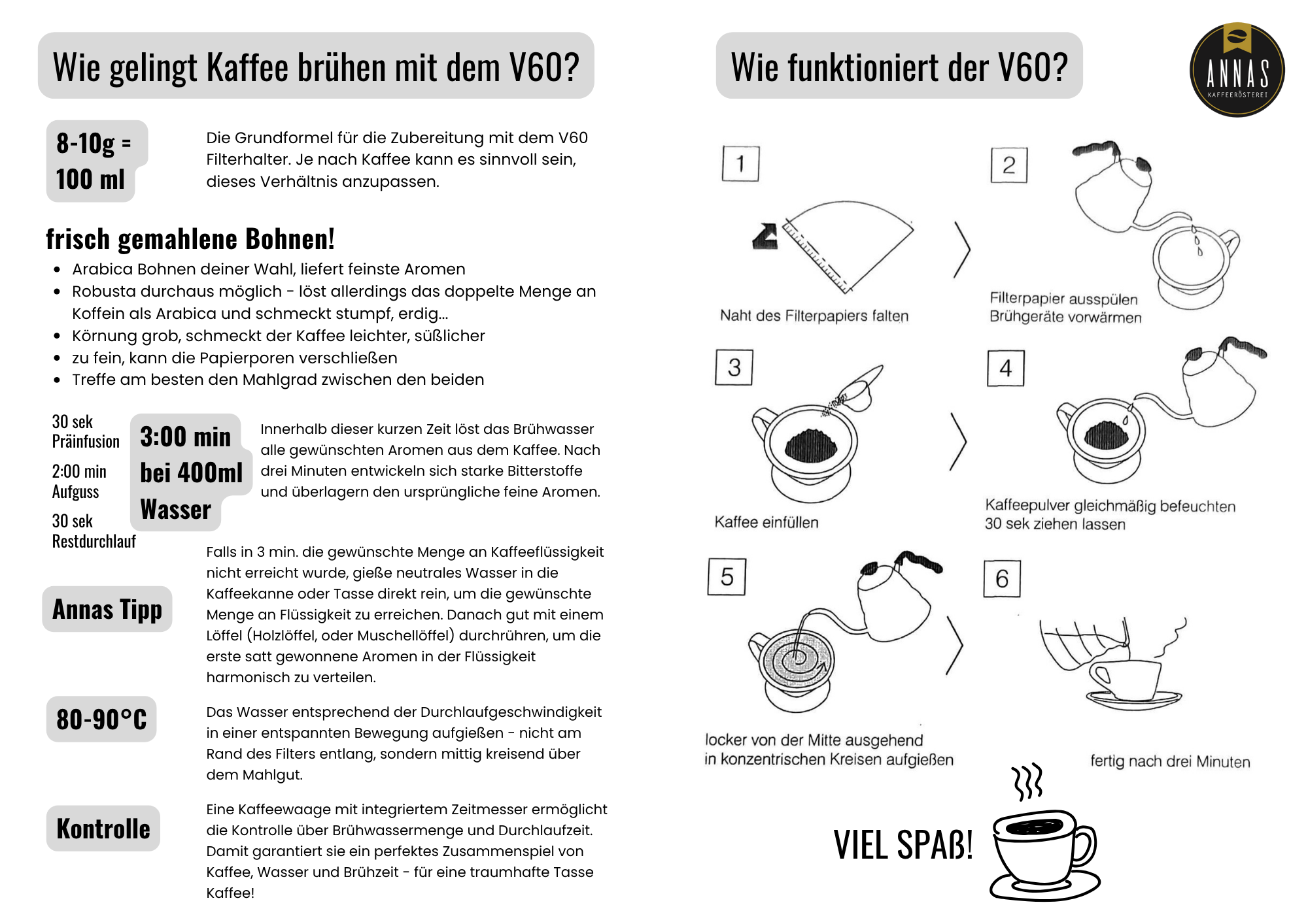 Hario V60 Komplette Barista Set – Alles für perfekten Handfilterkaffee inkl. extra Geschenk!